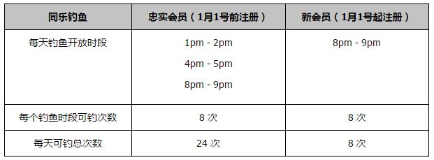 补时第6分钟，塞维被断球，朗斯菲尔吉尼完成绝杀。